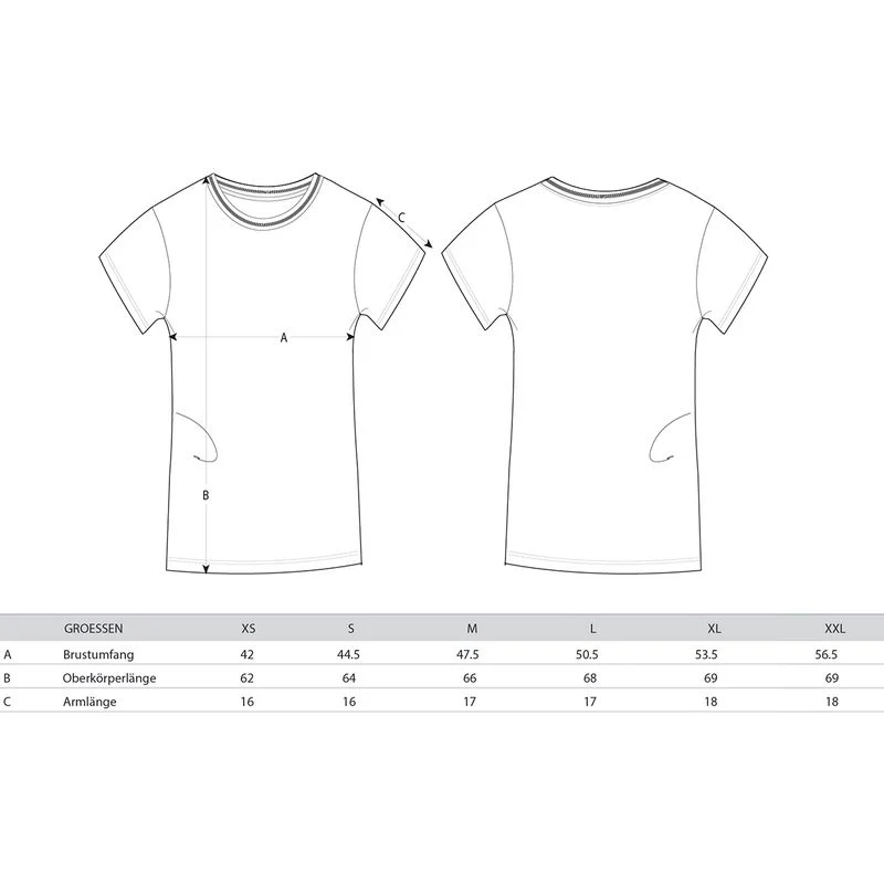 Produktbild 5